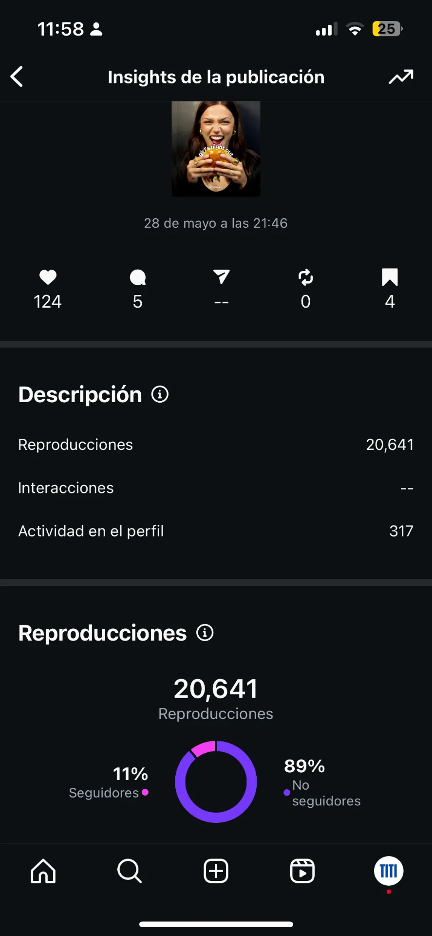 20K+ views en un reel